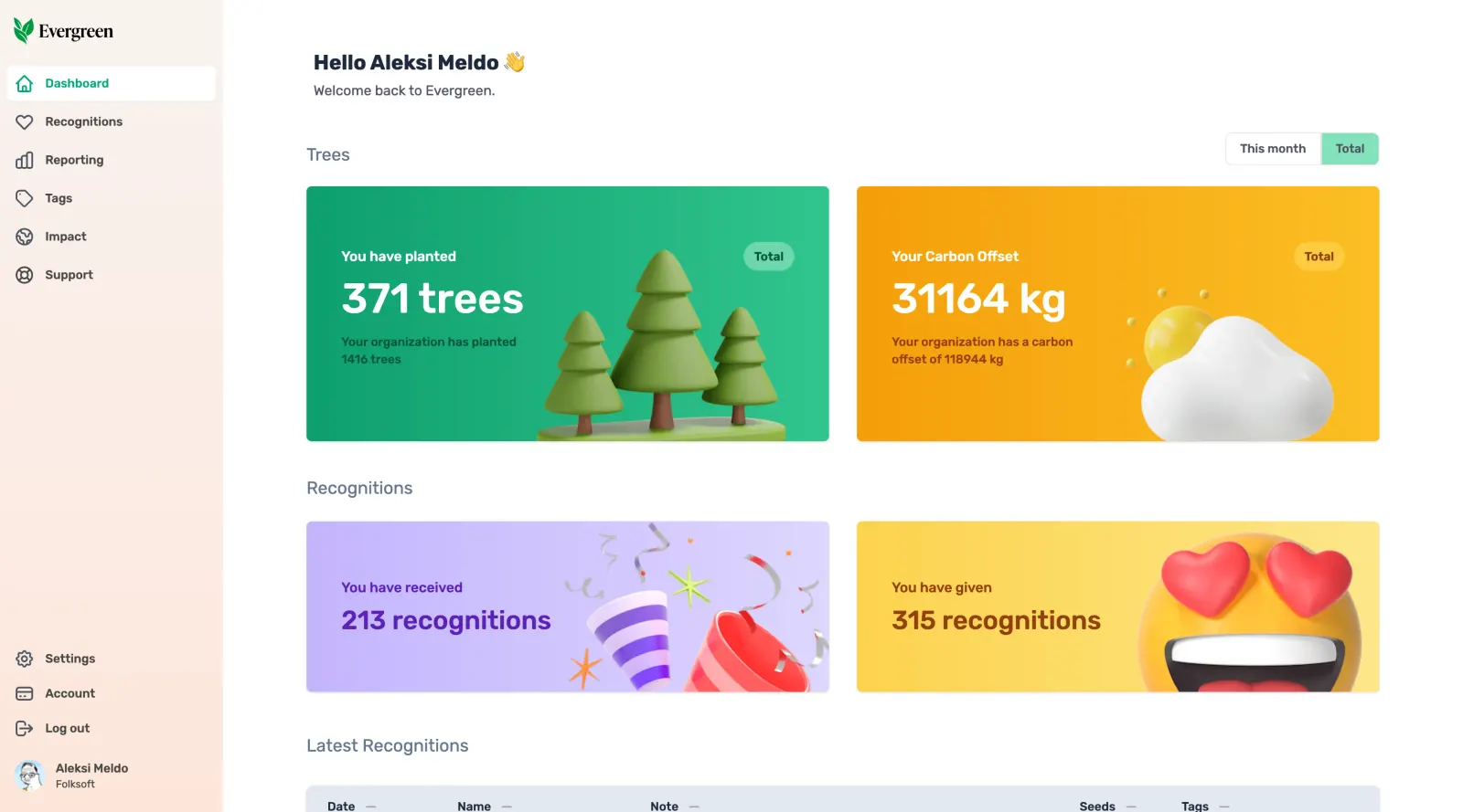 Evergreen product interface
